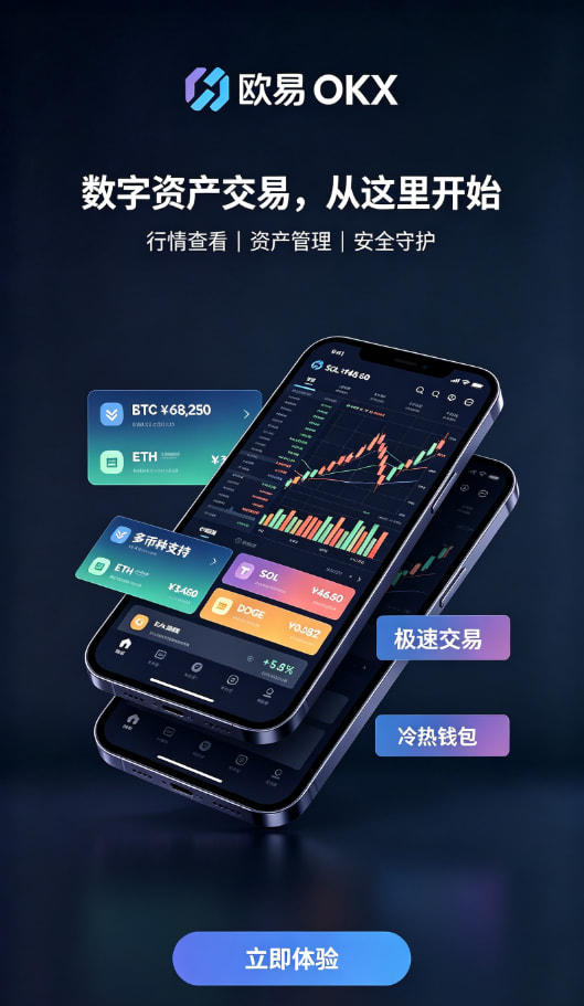欧交易所APP官方网站安全体验